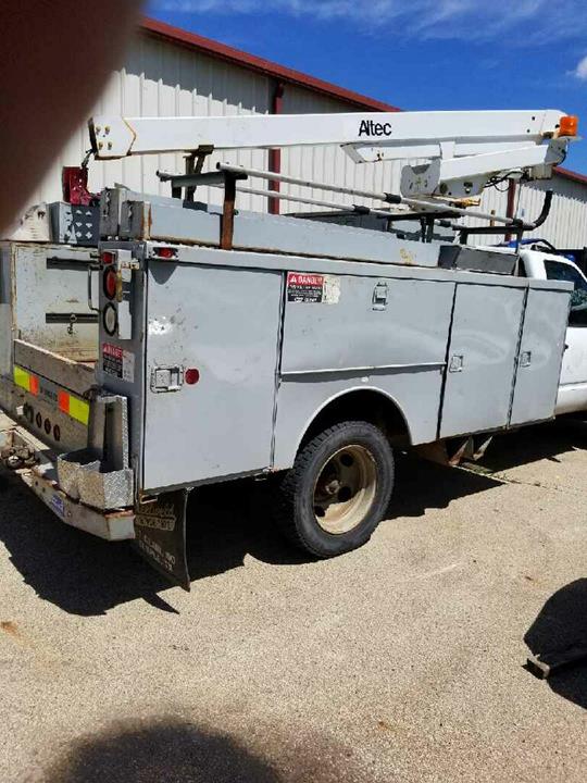 Auto Wholesalers, Inc. Dubuque, IA